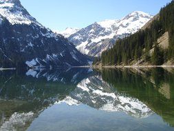 lake in the mountains with a mirror image