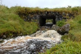 Water in Ireland