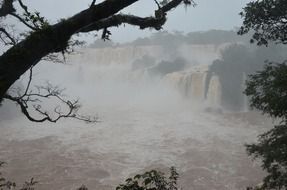 panoramic view of iguazu waterfall in argentina