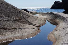 beautiful fjord landscape in Norway