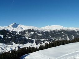 panoramic view of snowy god field plateau