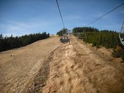 splendiferous cableway