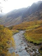 Scotland highlands