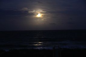 full moon in the clouds at night