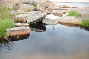 stone slabs on the waterfront