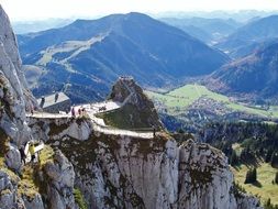 wendelstein mountain in Upper Bavaria