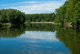 panorama of calm blue lake in the forest