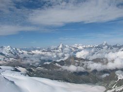 panoramic view of the mountain peak Matterhorn in the alps