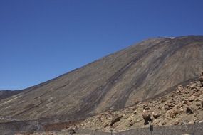 Teide to Canary Islands