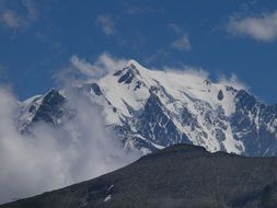 Landscape of beautiful Mont Blanc alpines in snow