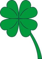 Ä°llustration of four leaf clover
