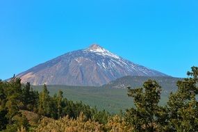 behind the trees volcano