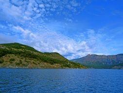 panoramic view of the blue lake on a sunny day