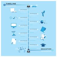 Timeline Education Infographic