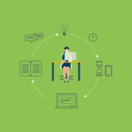 Online education and training N2