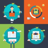 Strategy for successful business online education and e-learning