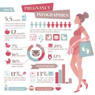 Pregnancy birth and shopping infographics with flat icons