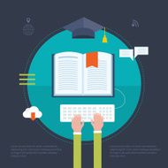 Full circle of e-learning