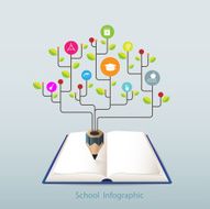 Open book infographics banner design education
