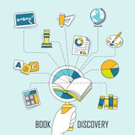 Knowledge concept N3