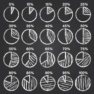 Set of vector chalk hand drawn pie chart infographics elements