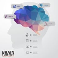 Vector Brain with Human Head infographics Design Conceptual Polygon Style