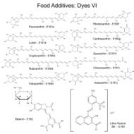 Food dyes - structural chemical formulas of food additives N3