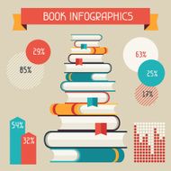 Set of books infographic in flat design style