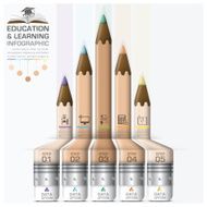 Education And Learning Step Infographic With Pencil Diagram N2