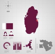QATAR flag Asia World Map