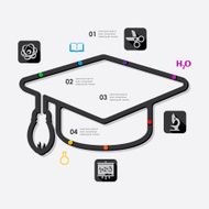 Education Infographic N119