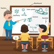 The Teacher Teaching His Students in the Classroom N2