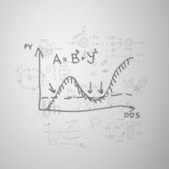 Graph sign N2