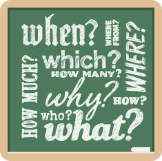 Green Blackboard With Question Words N2