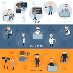 Science Horizontal Banners