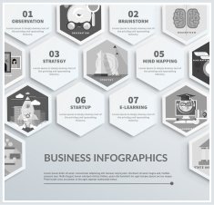 Infographic of headwork strategy start up