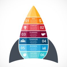 Vector spacesheep infographic Rocket template for growth diagram graph presentation N2