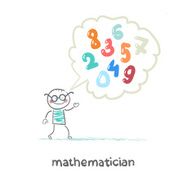 mathematician thinks about numbers