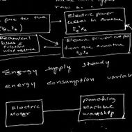 Mathematical Background N6