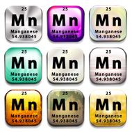 Button showing the element Manganese