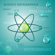 science infographic N2