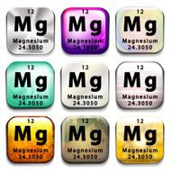 Buttons showing Magnesium and its abbreviation