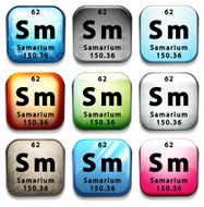 Buttons showing Samarium and its abbreviation