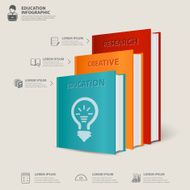 vector education and business infographic with book concept