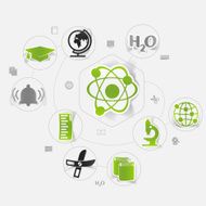 Education sticker infographic N274
