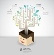 infographic people thinking education and science concept vector