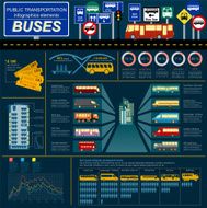Public transportation ingographics Buses