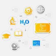 Education sticker infographic N283
