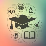 education infographic with unfocused background N87