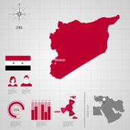 SYRIA flag Asia World Map